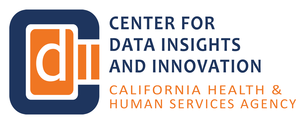 CDII