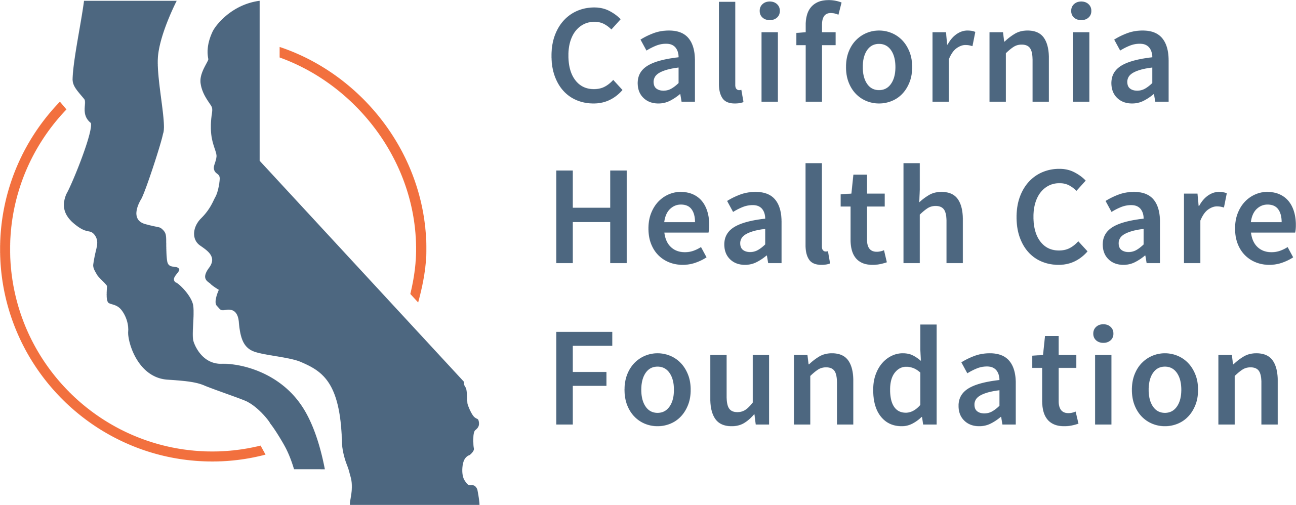 CHCF